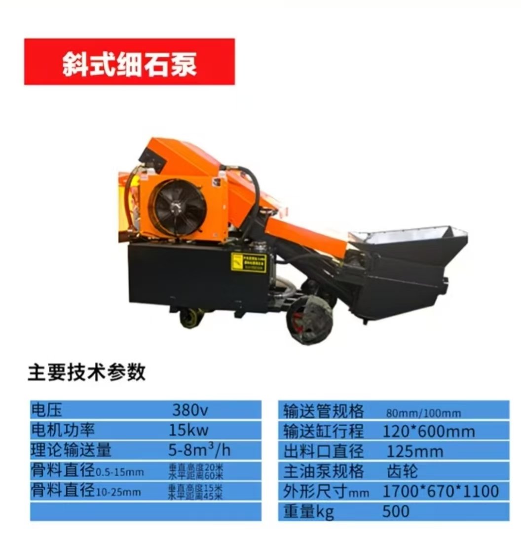 Integrated Construction Site Operations